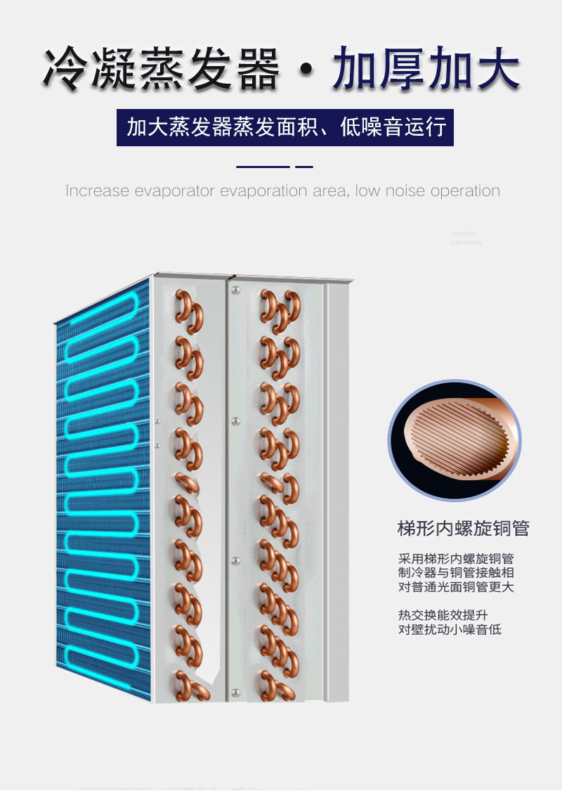 加大換熱器，除濕效果好-川田除濕機.jpg